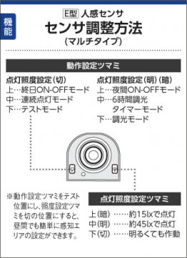 ߾ KOIZUMI ɱ֥饱å LED AU42342L 