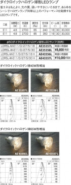 ߾ KOIZUMI ݥåȥ饤 LED ASE940476 
