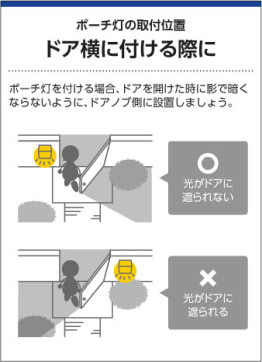 ߾ KOIZUMI ɱ֥饱å LED AU39702L 