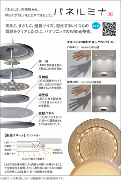 Panasonic LED ڥȥ饤 LGB16226LG1 ̿6