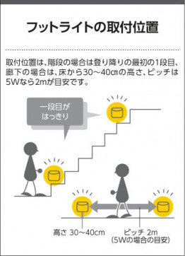 ߾ KOIZUMI եåȥ饤 LEDŵ忧 ABE546463 ̿2