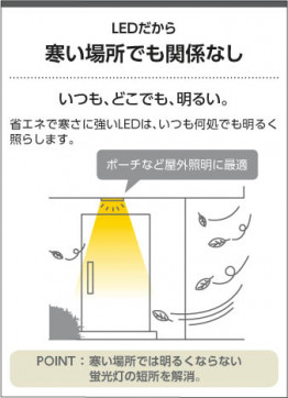 ߾ KOIZUMI ɱɼ LEDŵ忧 AU38448L ̿5