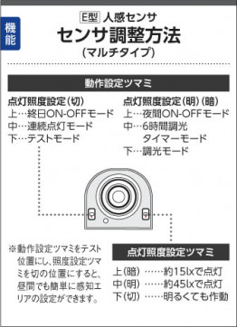 ߾ KOIZUMI ɱ LEDŵ忧 AU38461L ̿4