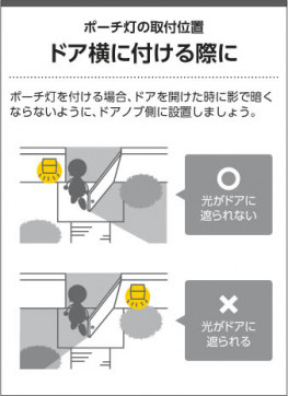߾ KOIZUMI ɱ֥饱å LEDŵ忧 AU42311L ̿3