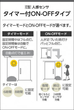 ߾ KOIZUMI ɱ֥饱å LEDŵ忧 AUE646325 ̿3