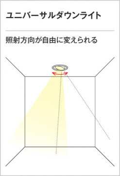 ODELIC ǥå 饤 XD401214 ˥С饤