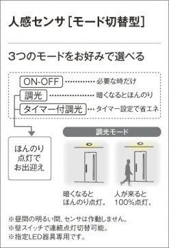 ODELIC ǥå 饤 OD261310 ʹ󥵡Υ⡼طϡʥ饤ȡ