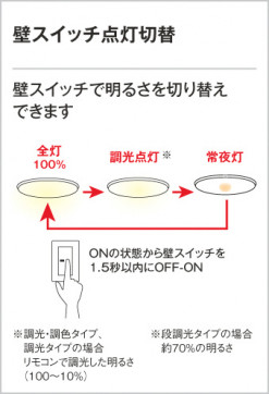 ODELIC ǥå 󥰥饤 OL251521 ɥå