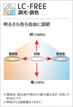 ODELIC ǥå 󥰥饤 OL291004 ĴĴʥ󥰡