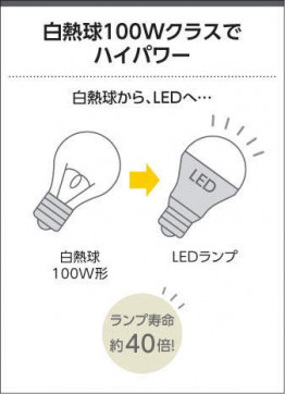 ߾ KOIZUMI LED ͷ饤 AD47428L ̿2
