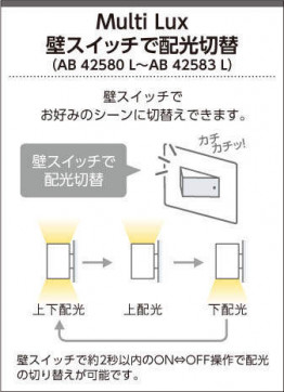 ߾ KOIZUMI LED ֥饱å AB42581L ̿1