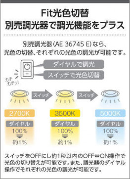 ߾ KOIZUMI LED ⵤ̩饤 AD45123L ̿4