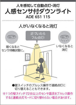 ߾ KOIZUMI LED SG饤  ADE651115 ̿4