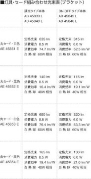 ߾ KOIZUMI  AE45851E ̿6