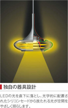 ߾ KOIZUMI LED ڥ AP39986L ̿6