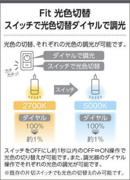 ߾ KOIZUMI LED ڥ AP45689L ̿3