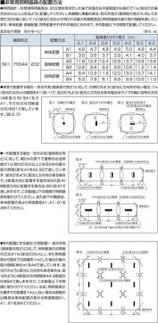 ߾ KOIZUMI LED ͶƳ AR38878F ̿6
