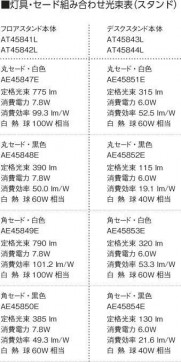 ߾ KOIZUMI LED  AT45842L ̿2