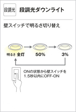 ODELIC ǥå LED 饤 OD261762 ̿1