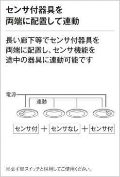 ODELIC ǥå LED ƥꥢ饤 OD261853 ̿3