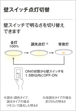 ODELIC ǥå LED 󥰥饤 OL251620 ̿3