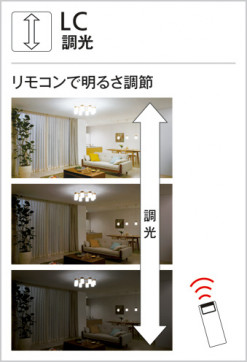 ODELIC ǥå LED 󥰥饤 OL251814L ̿3
