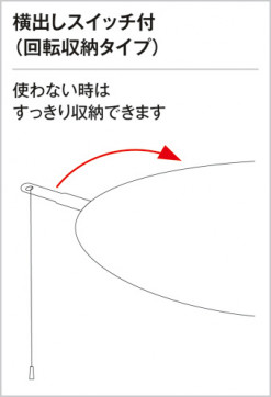 ODELIC ǥå LED 󥰥饤 OL251814L ̿4