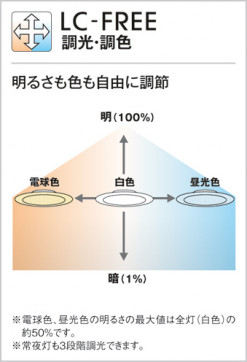 ODELIC ǥå LED 󥰥饤 OL291134 ̿3