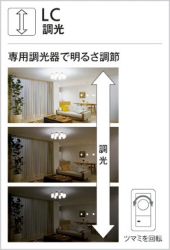 ODELIC ǥå LED ڥȥ饤 OP252509LC ̿2