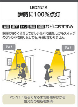߾ KOIZUMI ⵤ̩饤 AD42683L ̿4