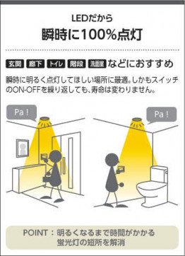 ߾ KOIZUMI ⵤ̩饤 AD42713L ̿3