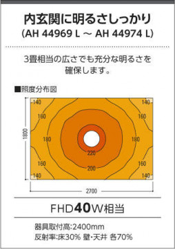 ߾ KOIZUMI  AH44972L ̿2