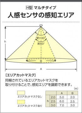 ߾ KOIZUMI ɱ AU44849L ̿3
