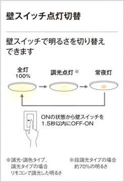 ODELIC ǥå 󥰥饤 OL251063BC ̿4