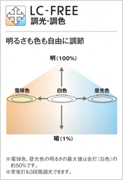 ODELIC ǥå 󥰥饤 OL251482 ̿3