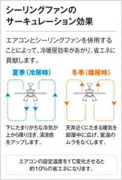 ODELIC ǥå 󥰥ե WF772P1 ̿4