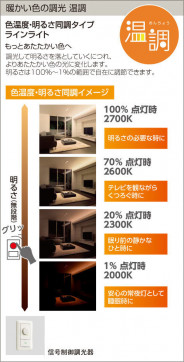  | DAIKO ŵ ֥饱å DBK-39417