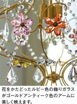 ͼ̿ | DAIKO ŵ ǥꥢ DCH-39942Y