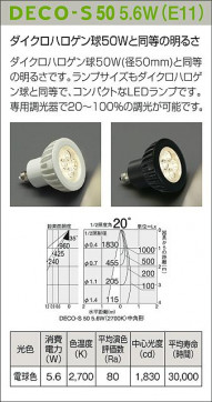  | DAIKO ŵ 饤 DDL-3965YWE