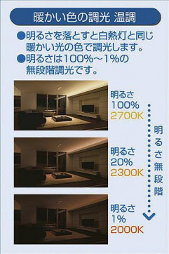  | DAIKO ŵ 饤 DDL-4570FW