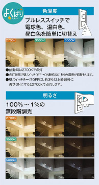  | DAIKO ŵ ݥåȥ饤 DSL-5305FW