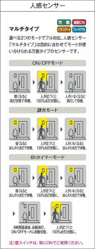  | DAIKO ŵ ʹ󥵡եȥɥ饤 DWP-38476Y