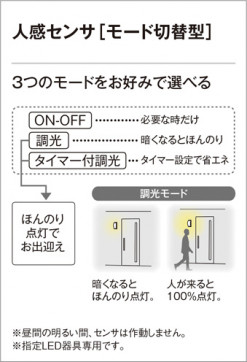 ODELIC ǥå ƥꥢ饤 OG254400NC ̿2