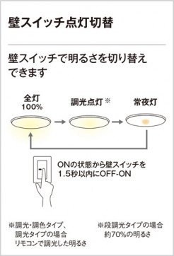 ODELIC ǥå 󥰥饤 OL251417BC ̿4