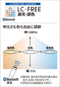ODELIC ǥå 󥰥饤 OL291087BC ̿3