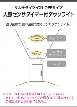 KOIZUMI ߾ ɱ饤 AU38086L 