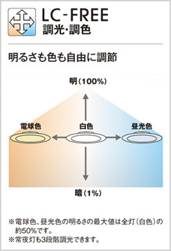 ODELIC ǥå 󥰥饤 OL251251 ̿4