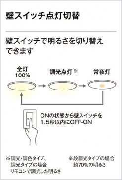 ODELIC ǥå 󥰥饤 OL251325 ̿1