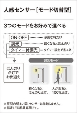ODELIC ǥå ƥꥢ饤 OG254747LC ̿3