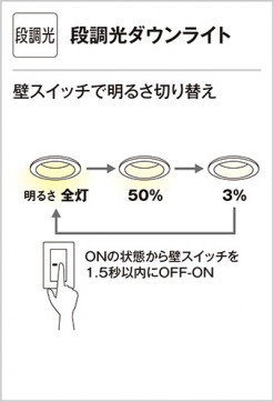 ODELIC ǥå 饤 OD261277P1 ̿1